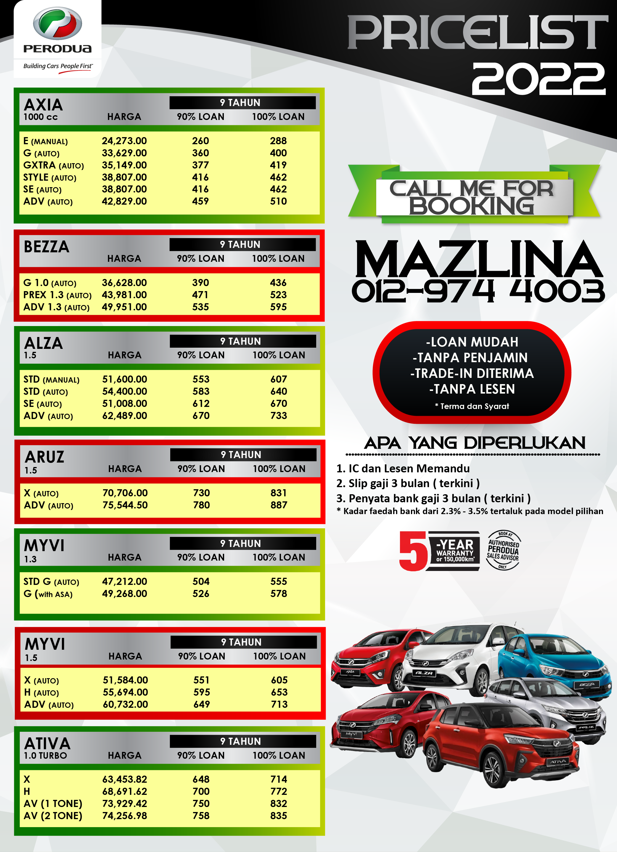 Price list 2022 perodua 2022 Perodua